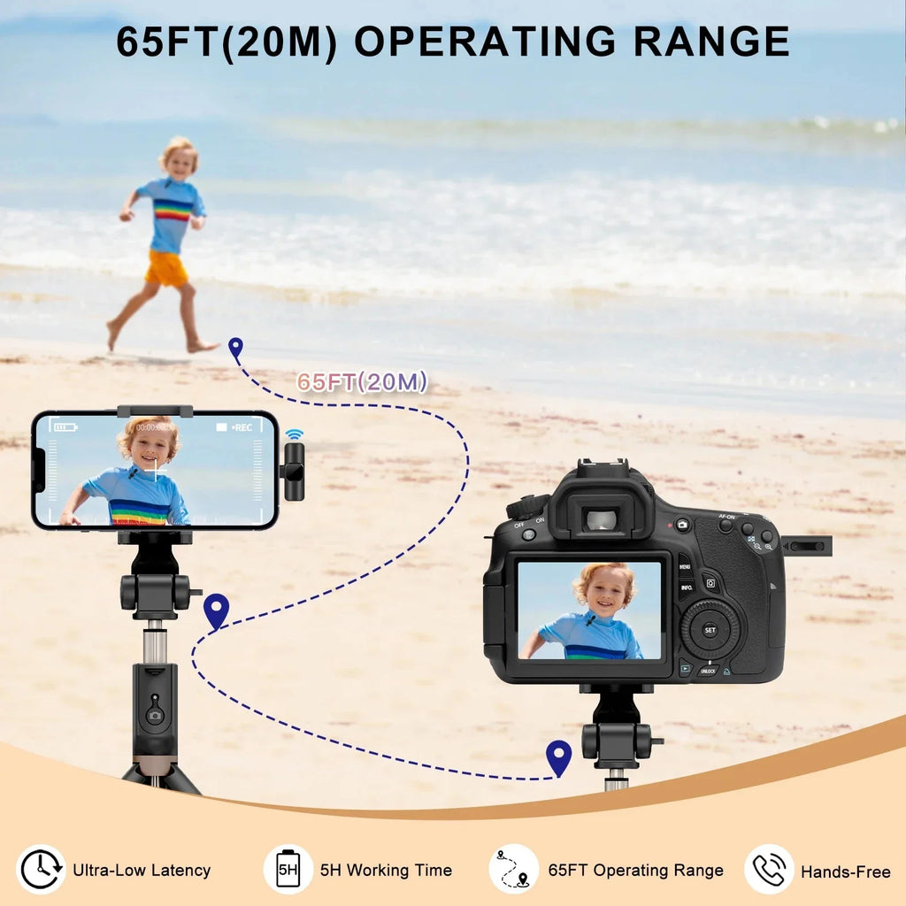 Wireless Lavalier Microphone – iPhone, Android & Live Streaming