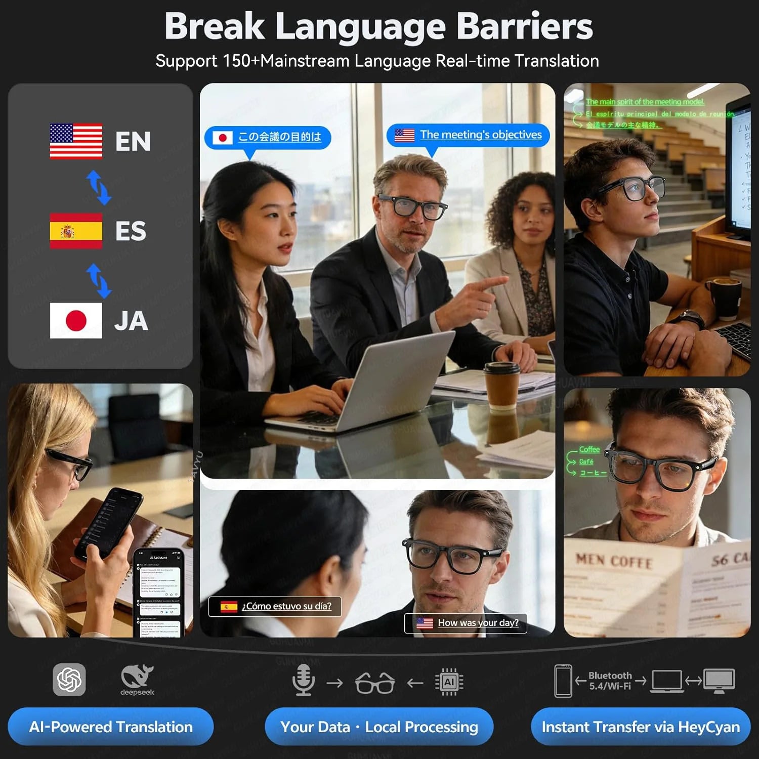 4K Smart Glasses – HD Camera, ChatGPT & 150+ Language Translation